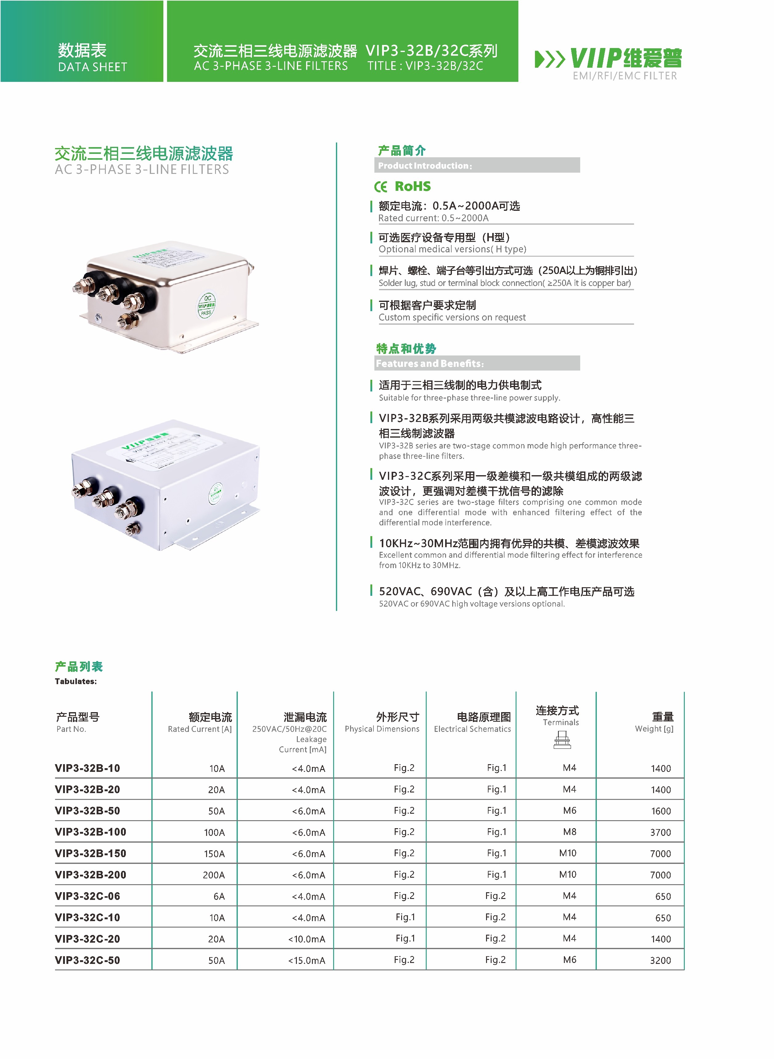 30MHz 3 Phase EMI Filter Surface Mount Low Pass EMC Noise Filter