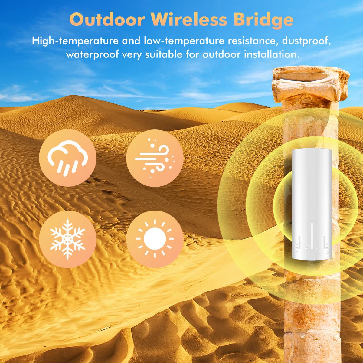 14DBi High Gain 2x2 Mimo Antenna Point To Point Wireless Bridge 5.8ghz 3km