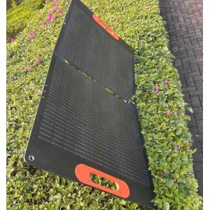 Foldable Solar Charger Compact and Durable Status Code 403 Server openresty Description The server understood the request