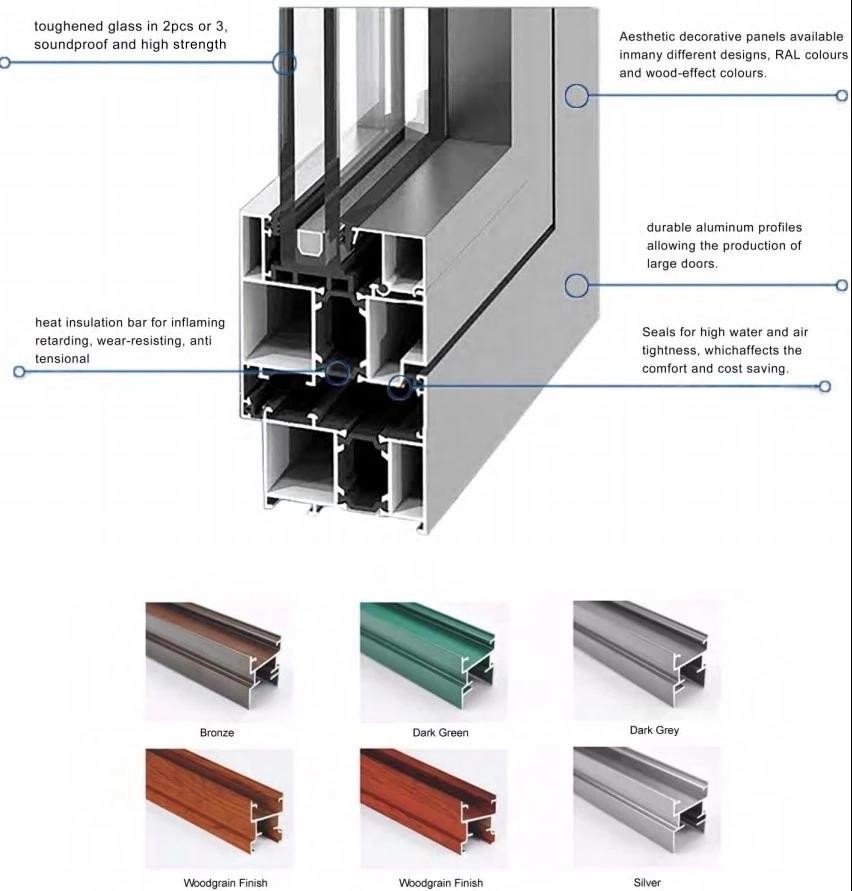 Cambered 1.3mm Alu 6063-T5 Fan Casement Window