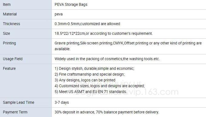Reusable Silicone Food Storage Bag Washable Silicone Fresh Bag for Fruits Vegetables Meat Preservation bagplastics bagea