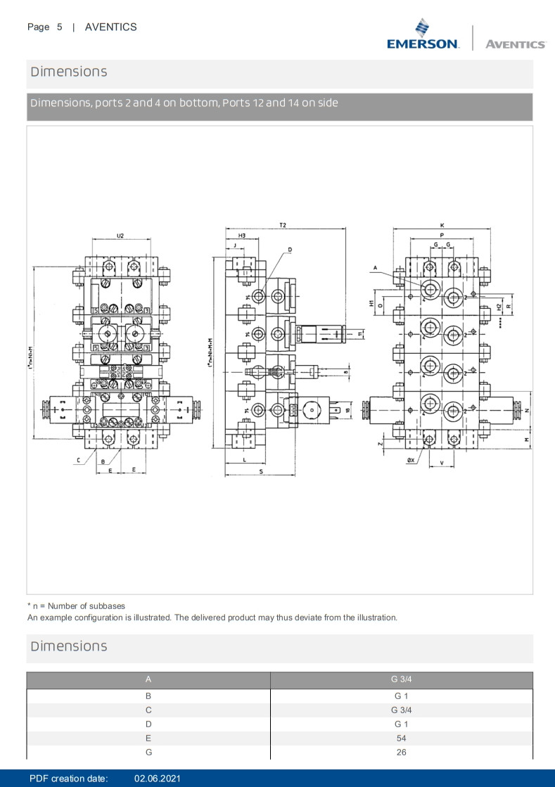 AVENTICS Series 581 Complies Spool Valve Robust Design ISO 5599 - 1 Standard
