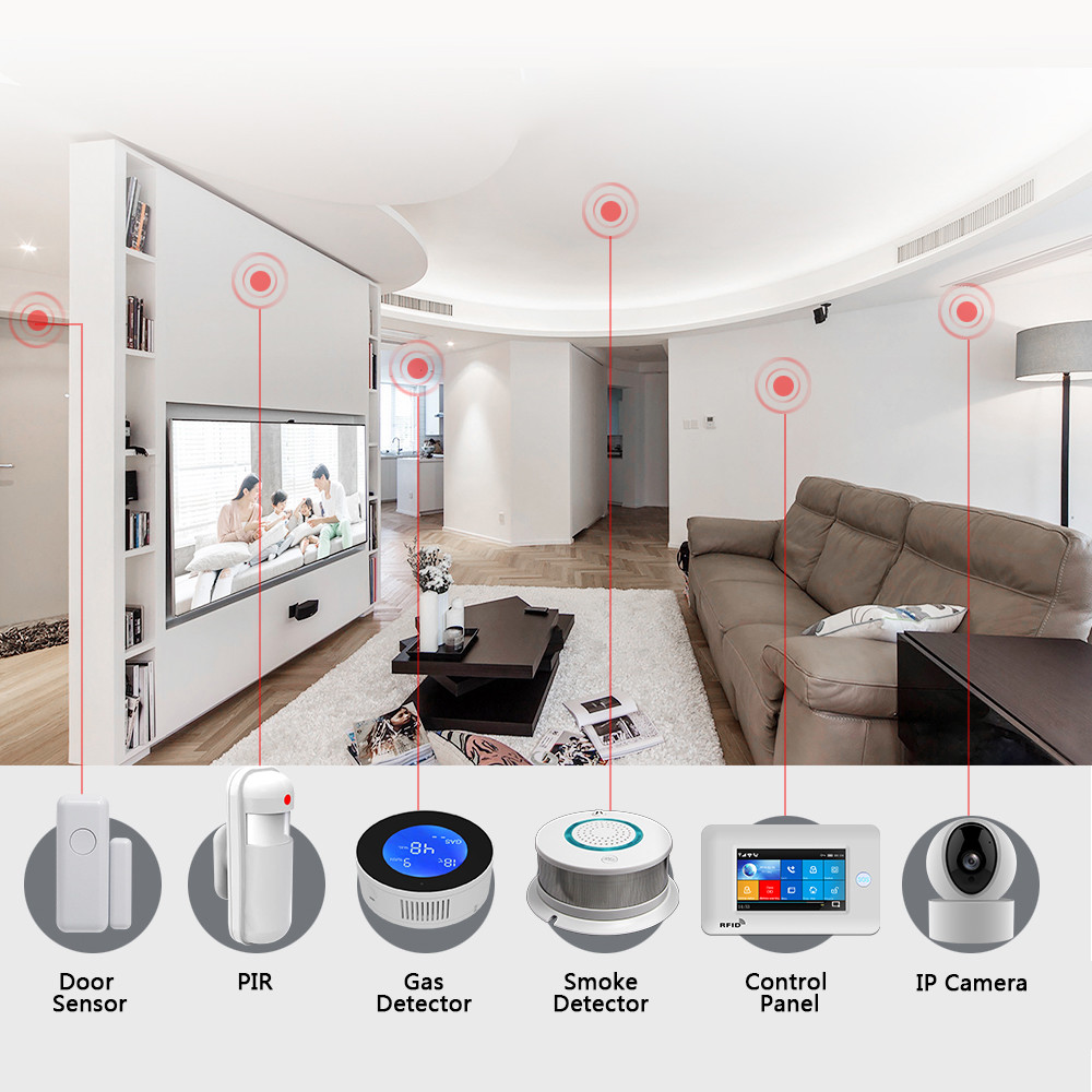 Homelife Security Wifi+gsm Touch Screen Smart Intelligent Alarm System To The Elderly Or Patients