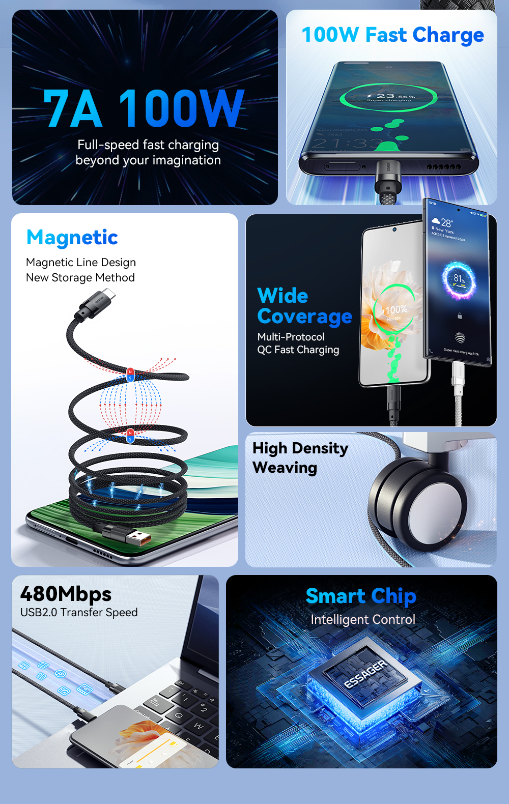 TPE USB A To USB C Magnetic Data Cable 100W 1m ESSAGER ES-X53 Series