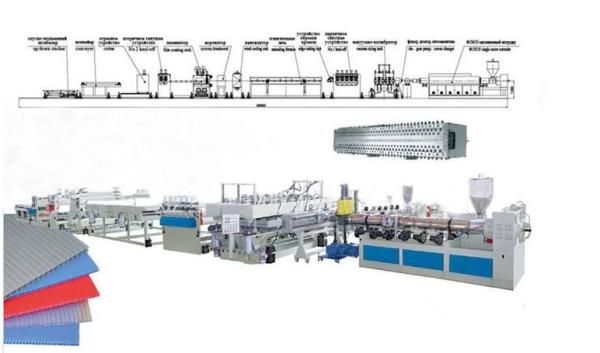 SJ90/33 PC Sunshine Sheet Extrusion Line , PP PC Hollow Grid Sheet Production