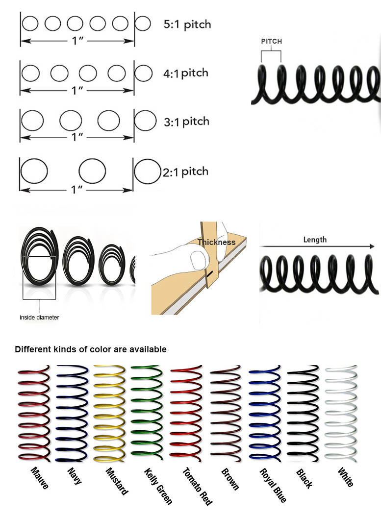 38.1mm Inner Diameter Encapsulation Metal Book Binding Coils