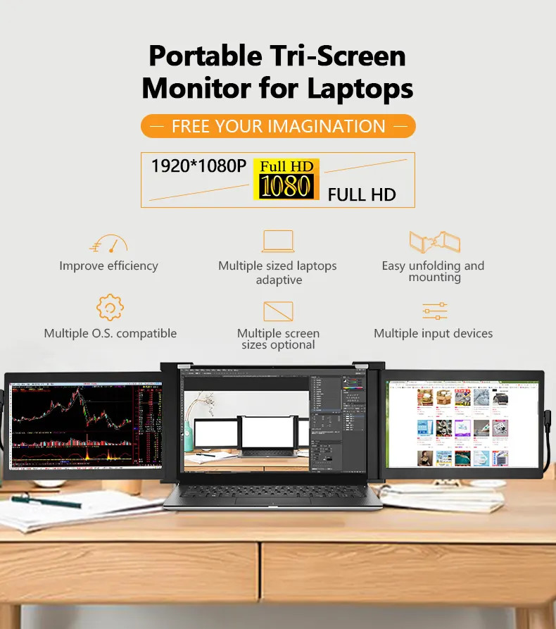 OEM USB C Type C 1080P IPS HDR Portable 3 Screen Monitor For Laptop Gaming 10.1 Inch
