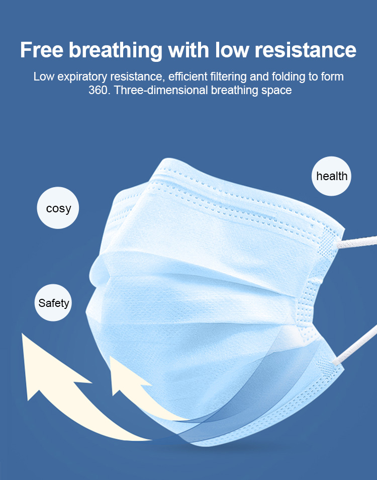 Disposable 3 Ply Non Woven Face Mask Outdoor Hospital Use Blocking Virus