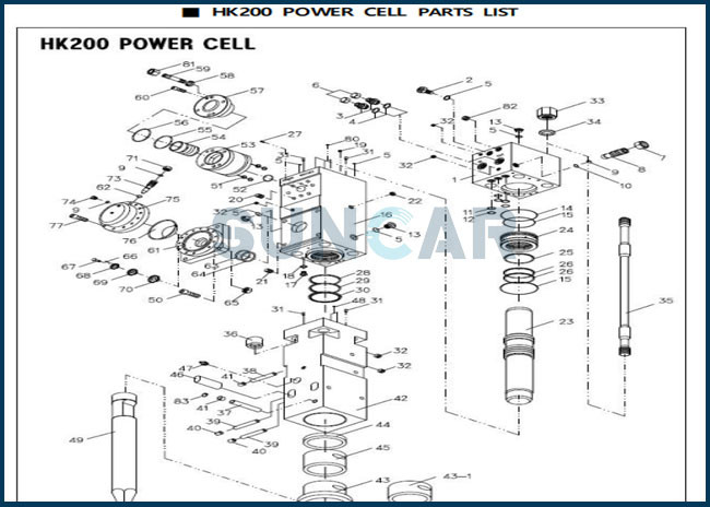 D9691500 Seals Repair Kit For Hydraulic Breaker HK200 BHI Hydroram