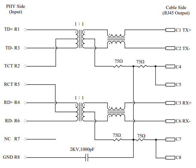 RVB-ZZ-0004 Vertical RJ45 Connector