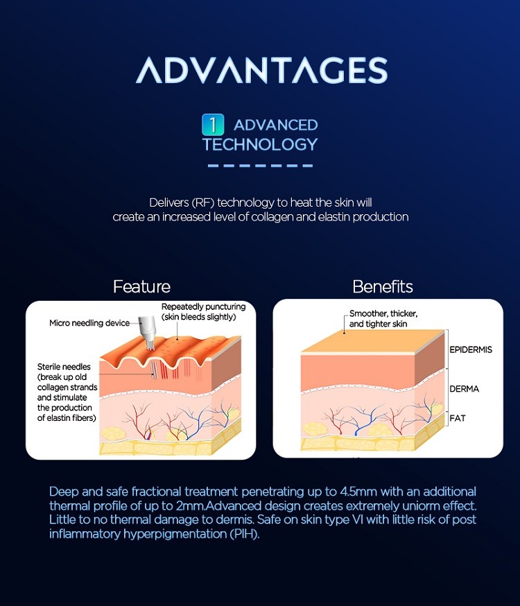 White Stationary Skin Rejuvenation Machine / Fractional RF Microneedle Machine