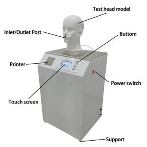 EN149 Digital Mask Breathing Resistance Tester Exhalation And Inhalation
