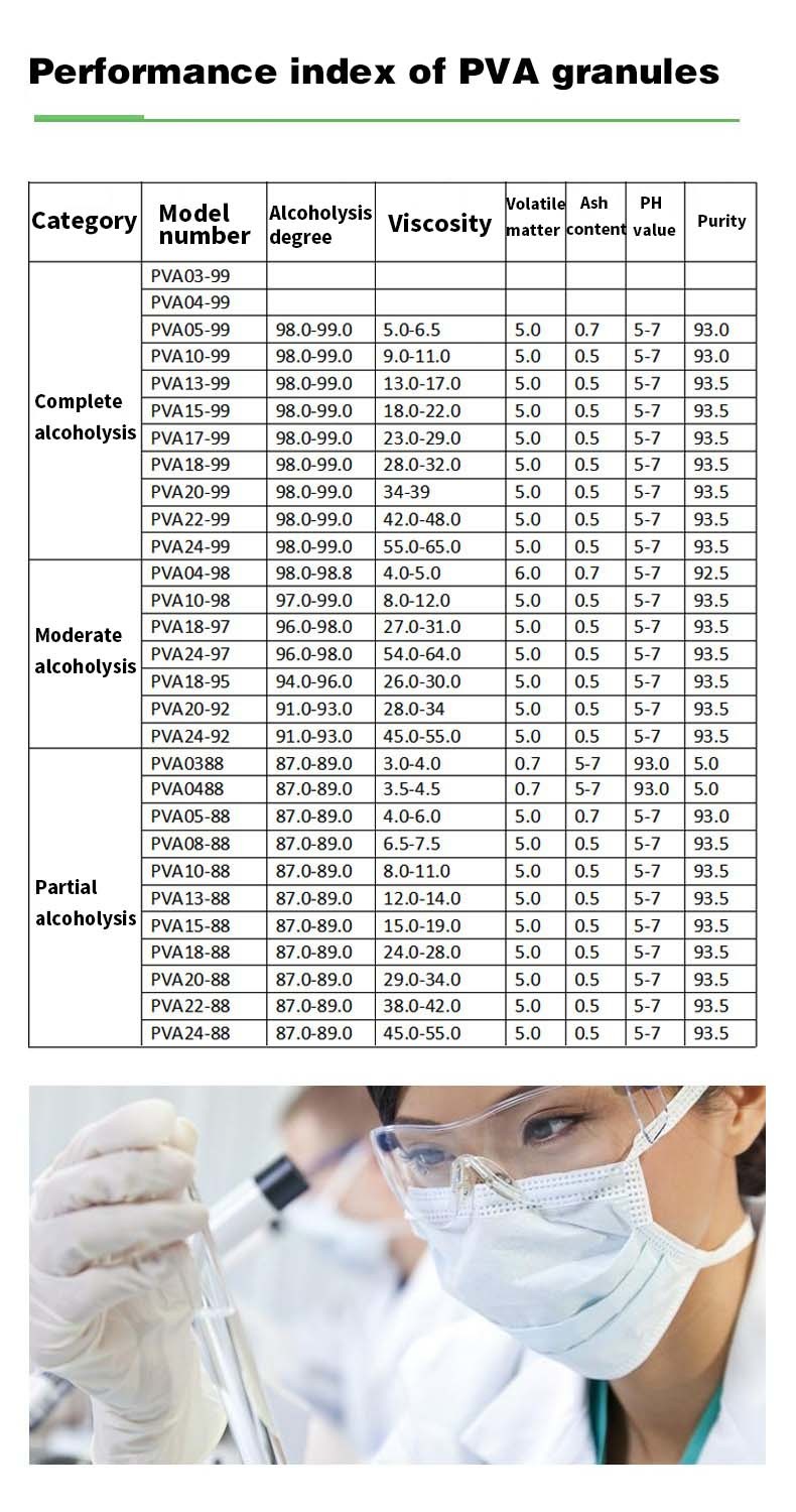 Competitive Price SINOPEC PVA 1788/088-20 Polyvinyl Alcohol (PVA) with CAS 9002-89-5