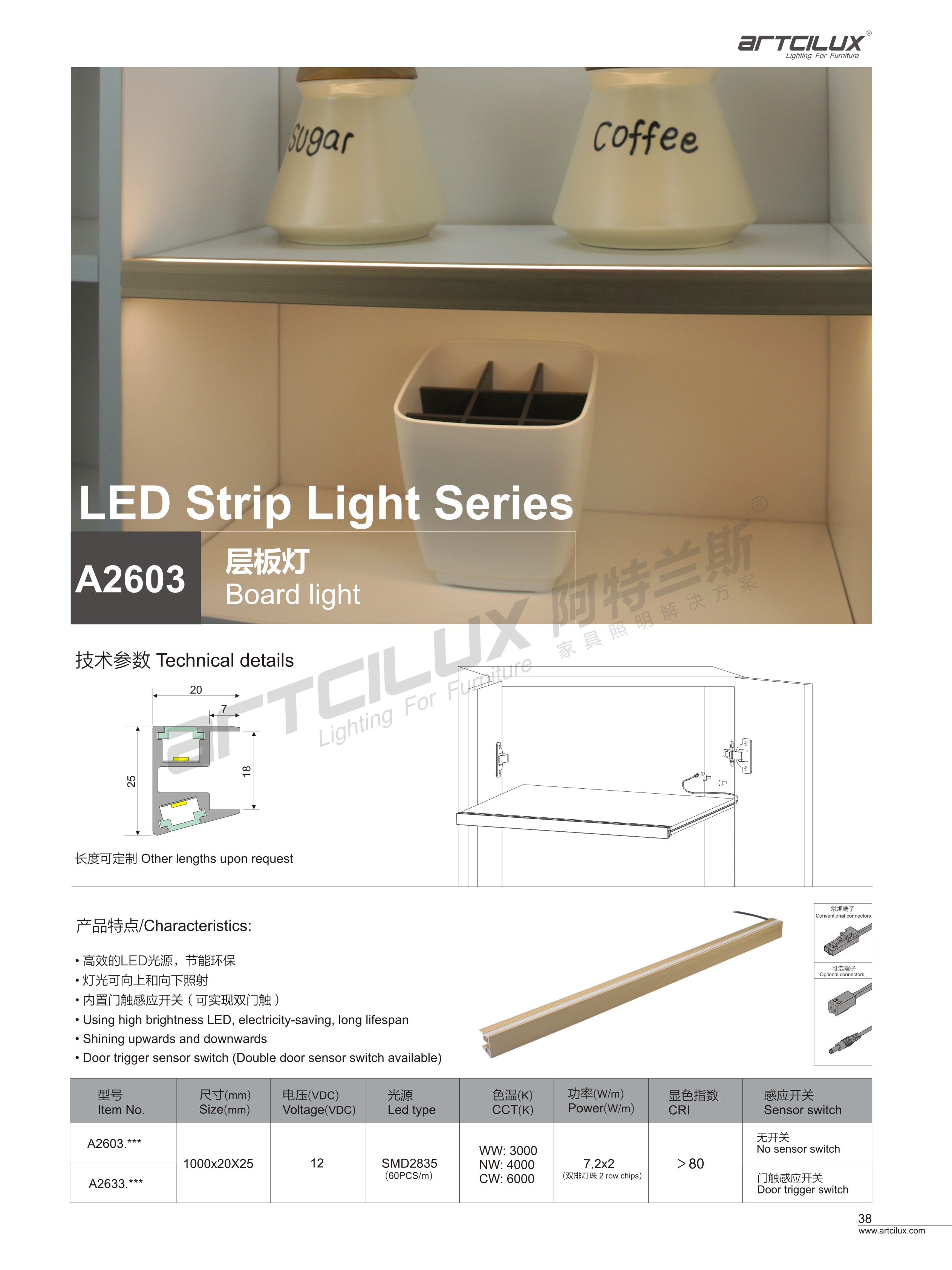Modern Furniture LED Shelf Light Kit with Recessed Style Clip Mounting A2600