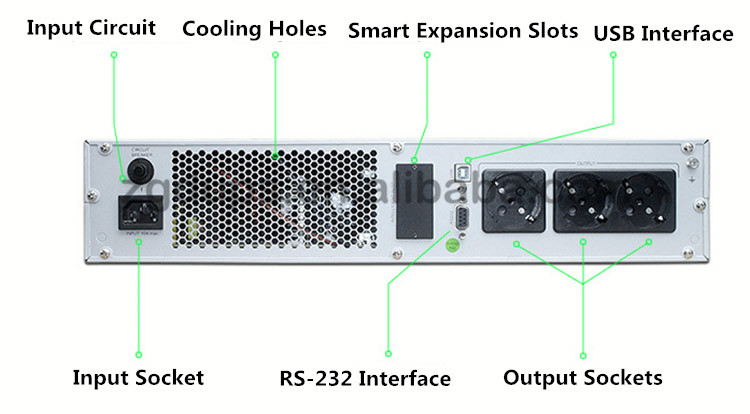 220V 2kva Rack Mount UPS 1600W High Capacity Ups System For Networking