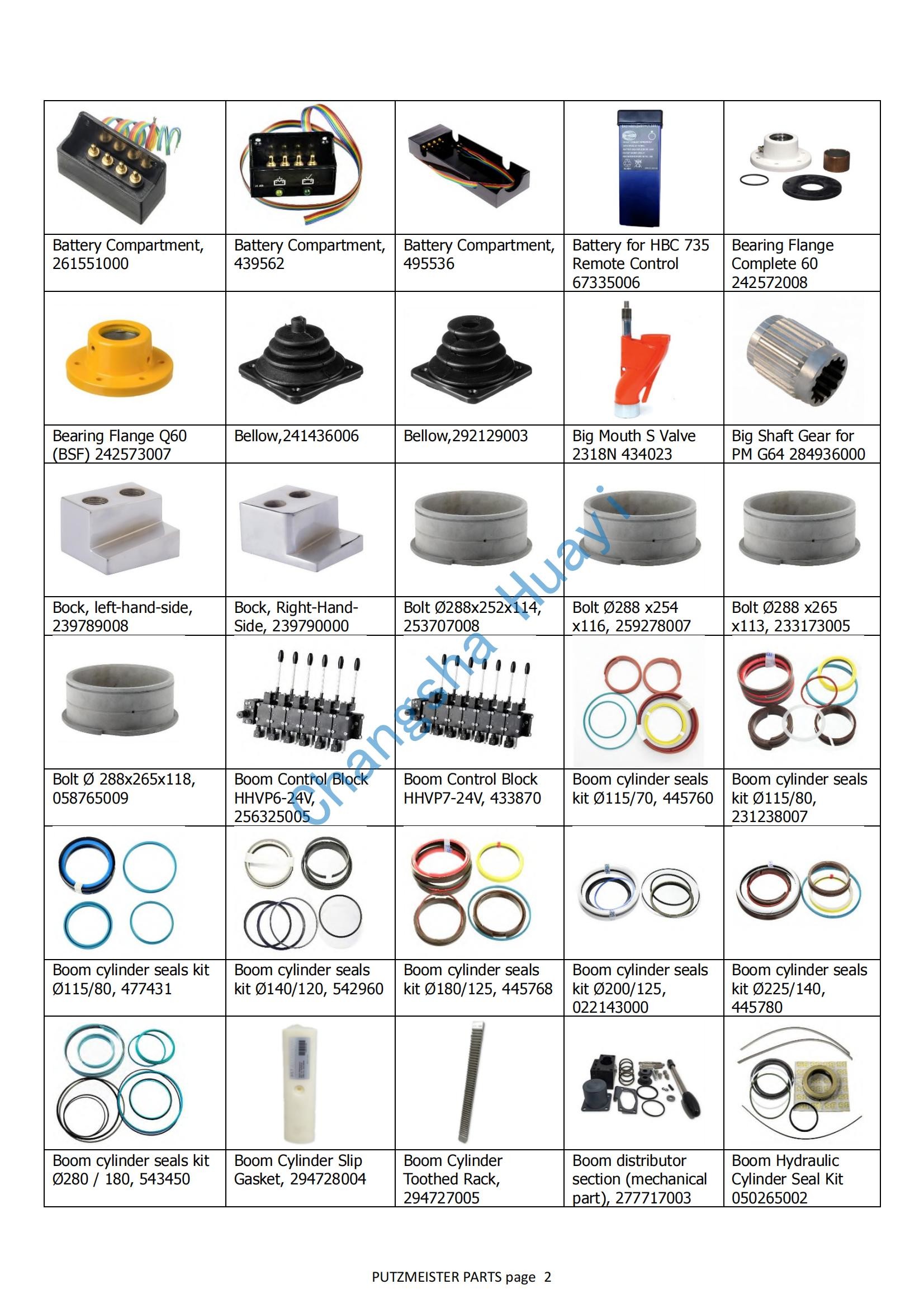 Putzmeister concrete pump truck accessories pipeline check valve - Eaton R1/2-M26*1.5 Main Unit Code 044151009180