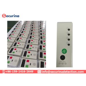 Touchless Wall Mounted Human Temperature Measure Thermometer with LED Display