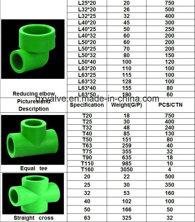 PPR Pipe Fittings Cross 4 Way Equal Tee