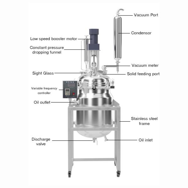 Laboratory Chemical Stainless Steel Reactor High Pressure 2L/5L/10L Customizatio