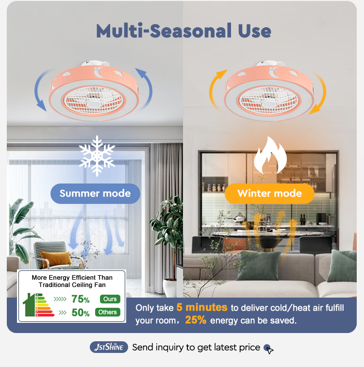 110-240V/50Hz-60Hz Input Voltage LED Ceiling Fan for Simple Safety and in Bedroom
