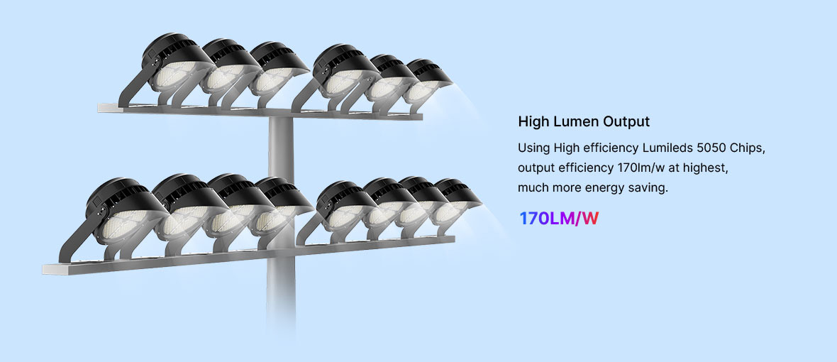 Reliable Outdoor LED Stadium Lights IP65 Rating Aluminum Construction