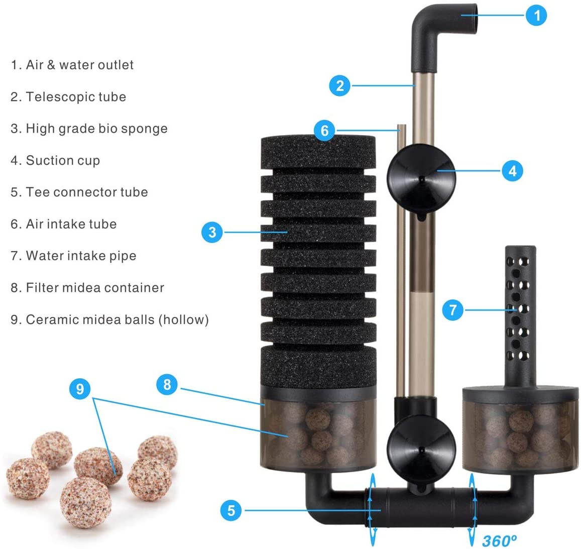 Fresh Water 10 Gallon Bio Aquarium Water Filter