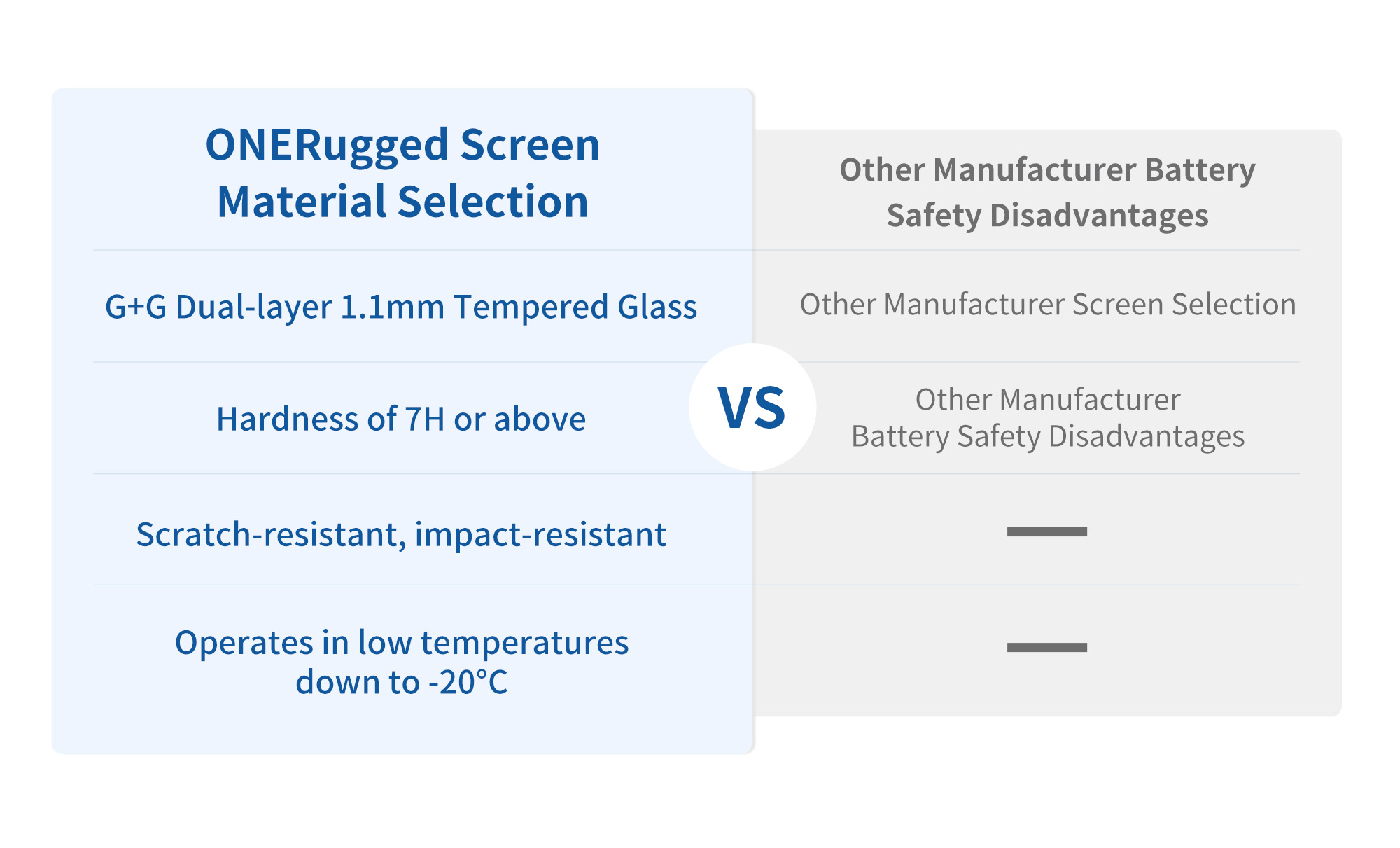 13 Inch Rugged Laptop with Waterproof Design Backlit Keyboard and Fingerprint Recognition