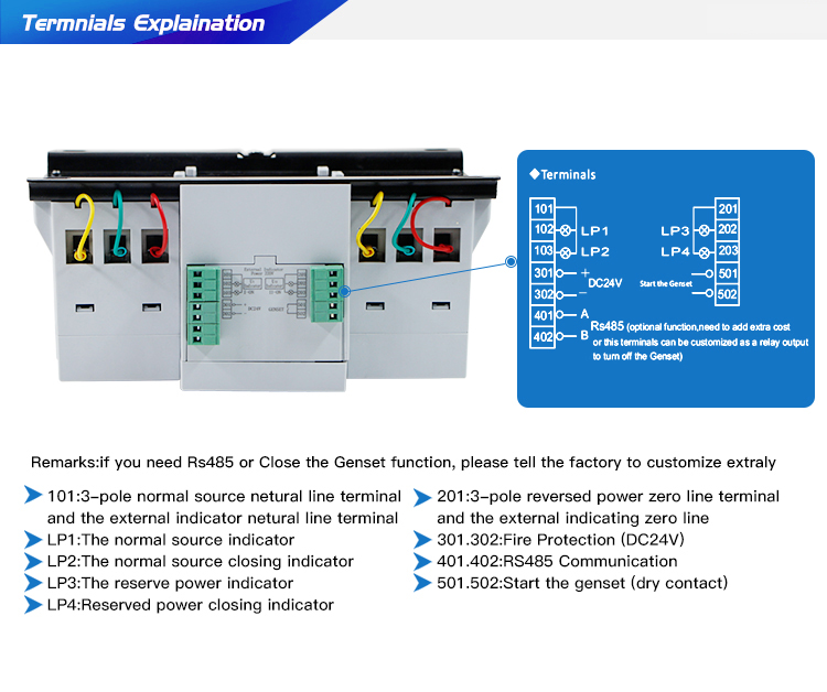 ATSQ1Z 3 Poles 63A Intelligent Double Power Automatic Transfer Switch with LED display