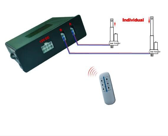 DC12V Motorized Actuator Move Separately Linear Control System For Gate Door Auto Opener