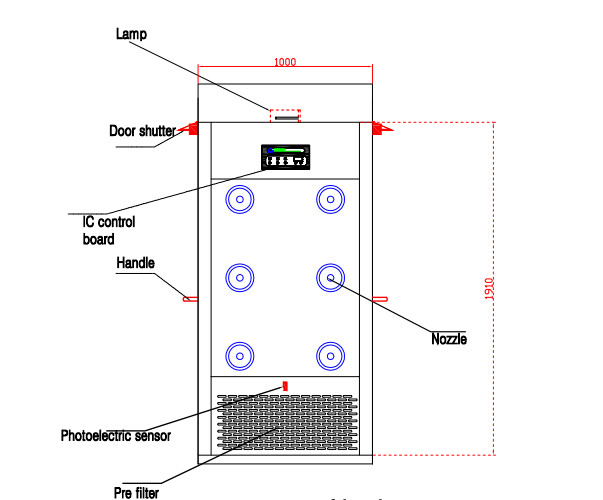 Emergency Switch Clean Room Air Showers With One Large Blower Fan ,Full stainless steel material