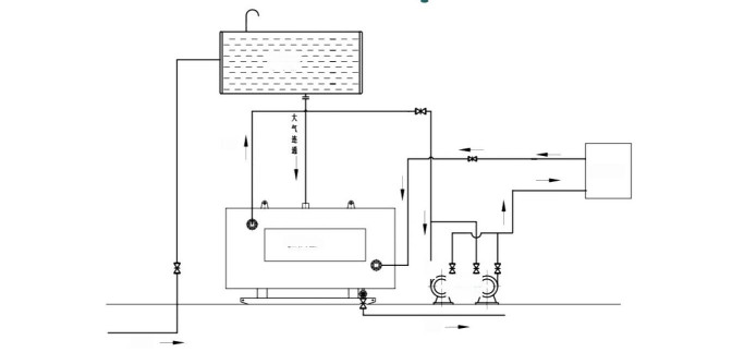 CLDR horizontal electric heating hot water boiler