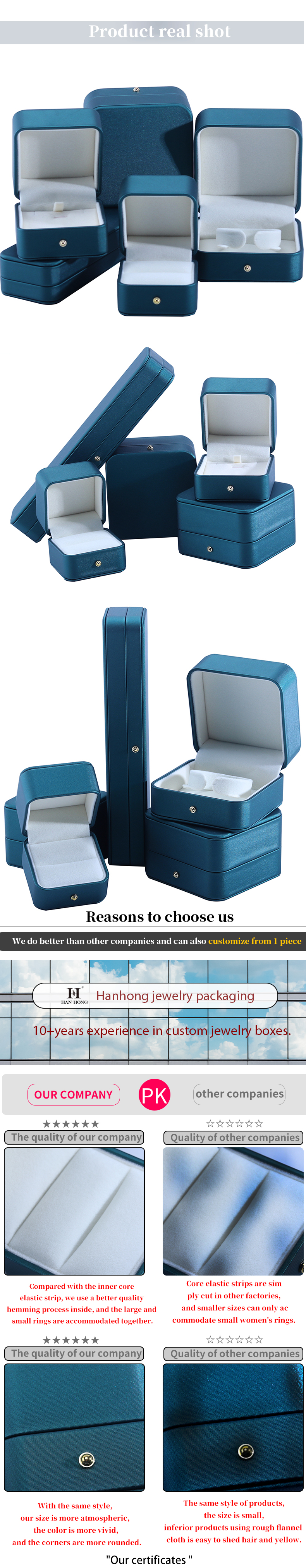 Newest Style Green PU Leather Jewelry Packaging Box for Wedding Necklace Earrings Ring
