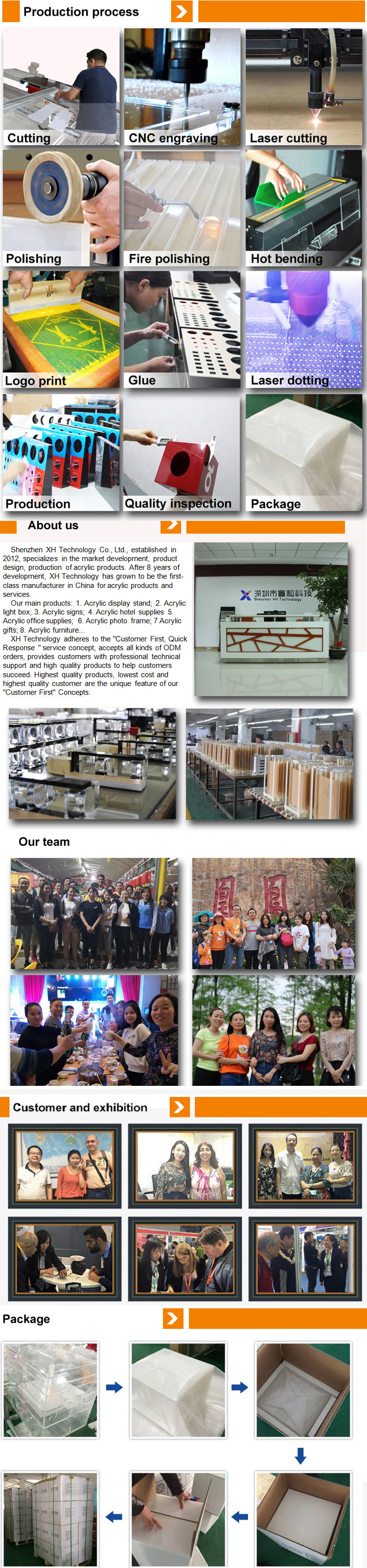 5*7'' Magnetic Acrylic Photo Frame Silk Screen Printing With Single / Double Sided