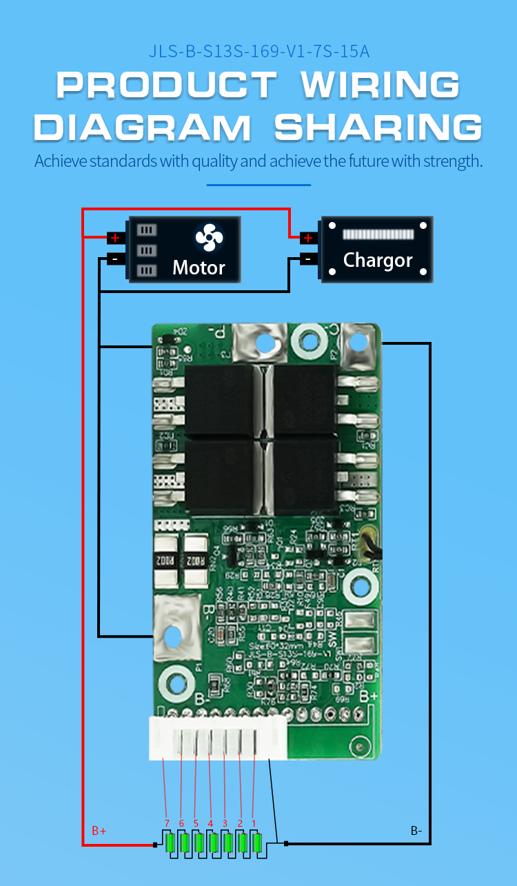 5A 20A Lifepo4 Li Ion Lto Battery BMS For Electric Sweeper & Electric Yachts