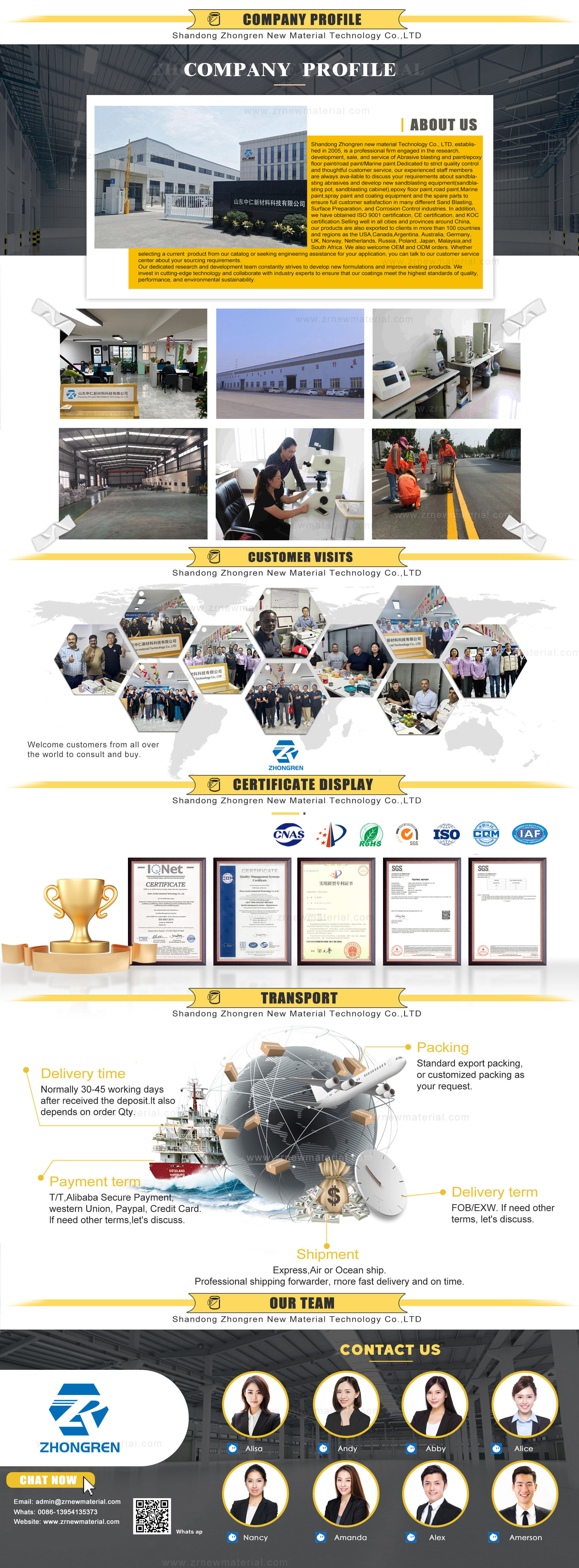 Worth Buying Road Line Cold Painting Material Normal Temperature Acrylic Road Marking Paint