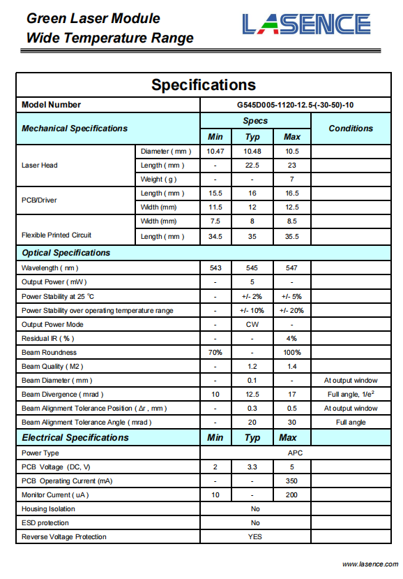 Low Residual IR 650nm Red Laser Diode Coaxial Pigtail with 5% Power Stability at 25 C