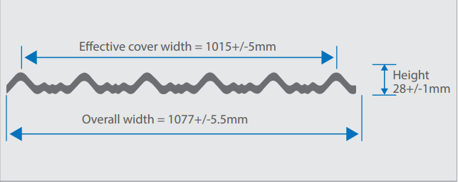 versatile step tile drawing profile 