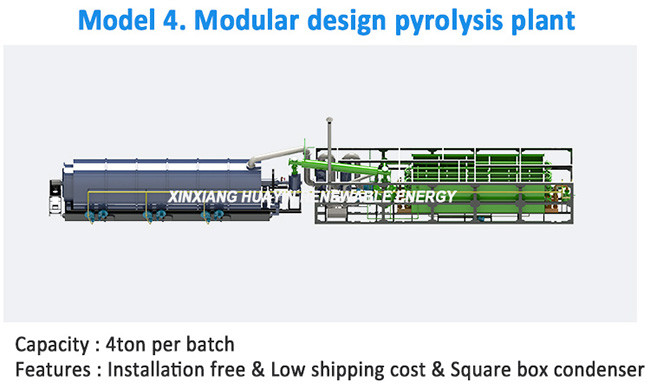 1000kg Plastic Pyrolysis Plant Machine To Turn Waste Plastic Into Fuel