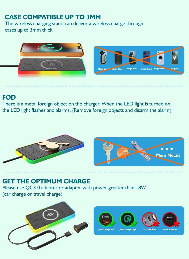 Apple and Samsung Compatible Car Wireless Charging Pad 2 in 1 USB Wireless Car Charger 15W Fast Charging