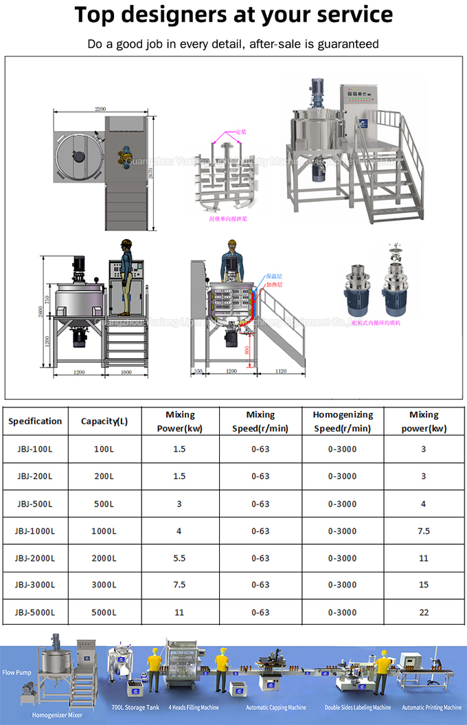 Hand Wash Homogenizing Shampoo Liquid Detergent Mixer Mixing Machine