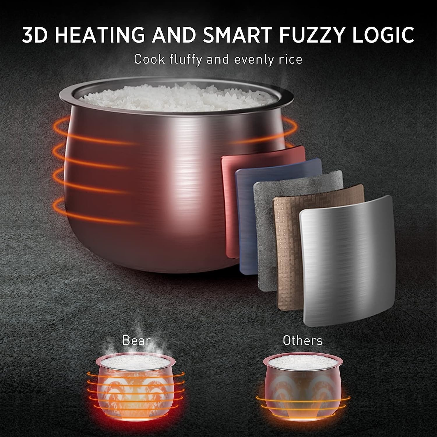 Mini Rice Cooker 2.5 Cups Uncooked, Healthy Ceramic Coating Portable Rice Cooker, 1.2L Travel Rice Cooker Small