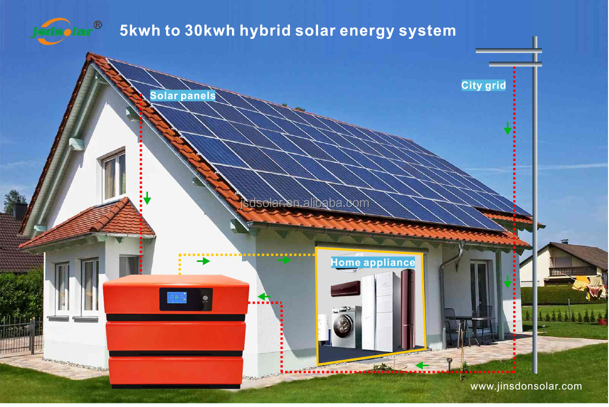 48V 100Ah Cylaid Power Wall Home Energy Storage Battery For Solar Energy System