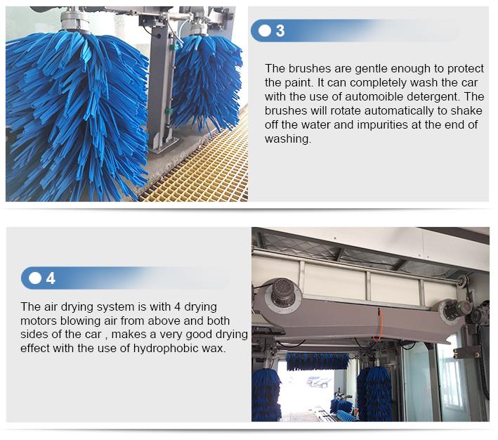Revolutionize Your Car Wash Experience The Ultimate Automatic Machine from Risense