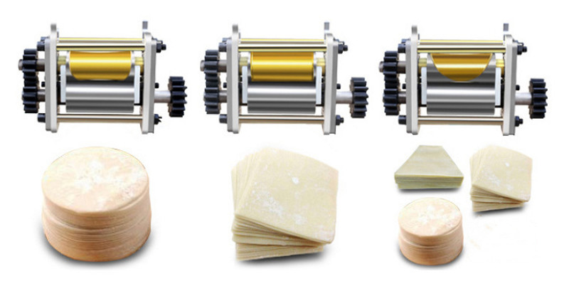 Mini Maquina Automated Para Procesadora De Dumpling Skin Press Wrapper 300W