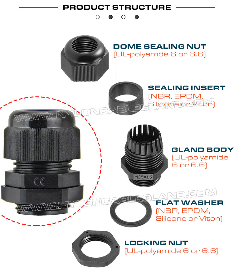 Dome Cap Cable Glands Hermetic IP68 Plastic Synthetic Nylon with BSC, G & BSP Threads