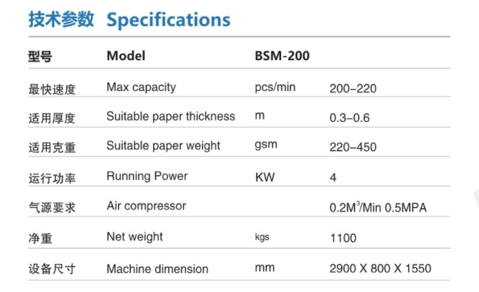 Cost Effective Paper Container Equipment 2000pcs/Hr Flanging Machine