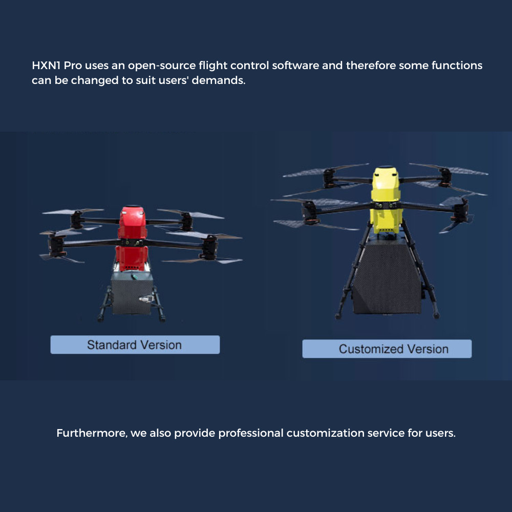 High Weight Lifting 8 Axis UAV Industrial Inspection 3D Mapping 90minute ODM HXN1-B