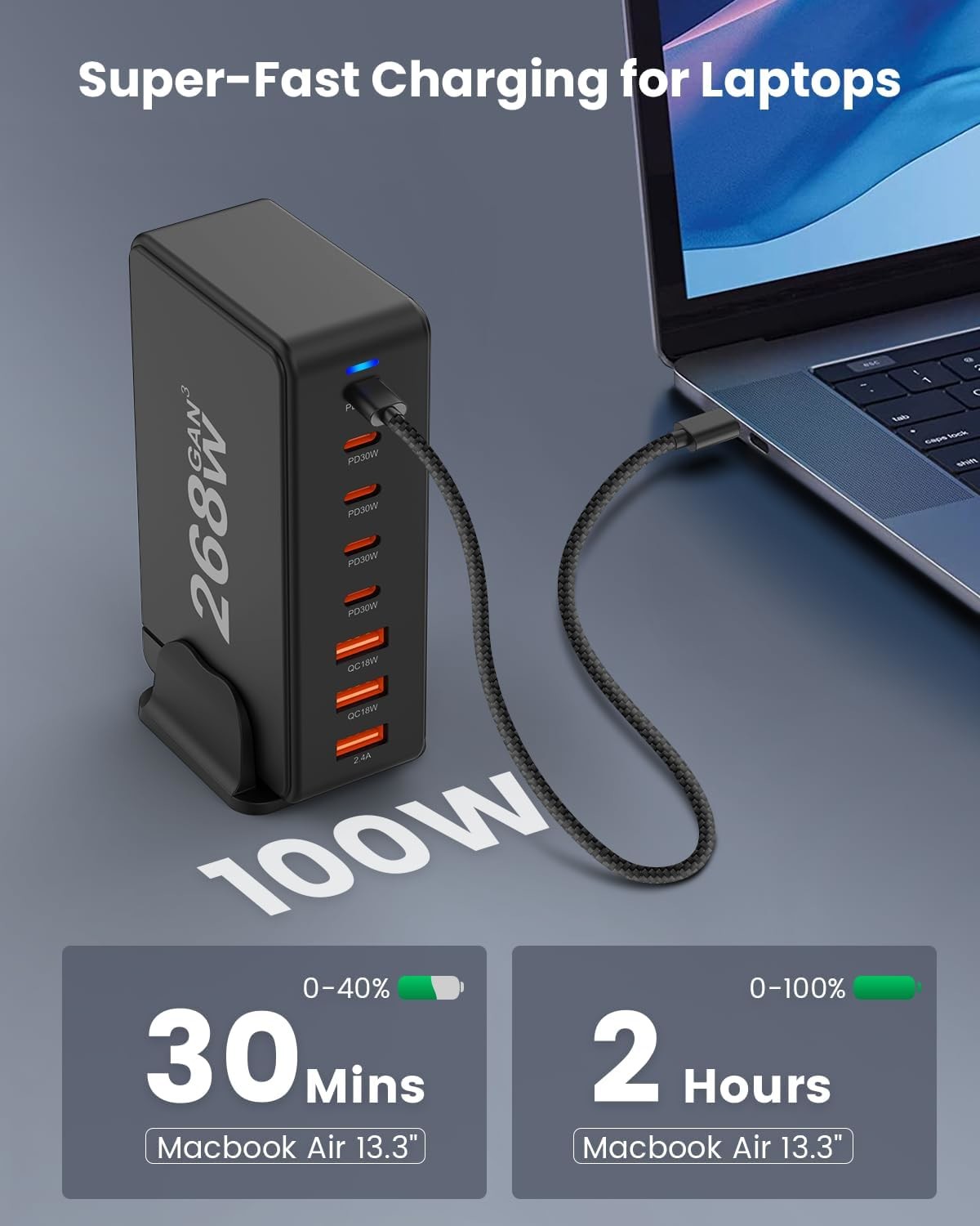 268W GaN USB Type C Fast Charger Multi Ports PD QC4.0 For Desktop Mobile Phone