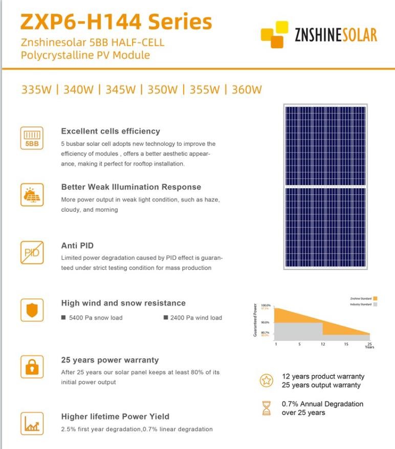 White Backsheet Half Cut 340w Poly Solar Panels For Warehouse