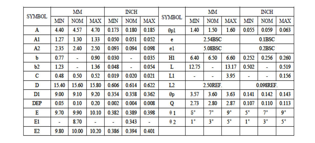 JY09M N Channel Enhancement Mode Power MOSFET TO-220 Package